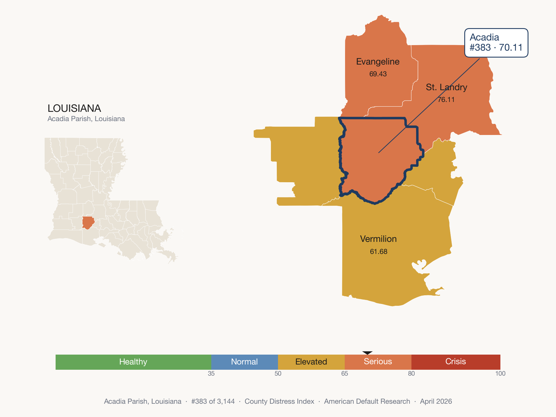 County Distress Index cluster map. Acadia Parish, Louisiana and its neighbors colored by distress fifth.