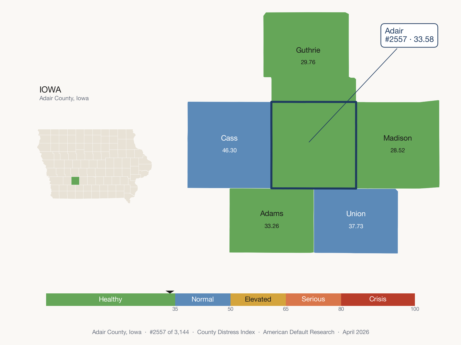 County Distress Index cluster map. Adair County, Iowa and its neighbors colored by distress fifth.