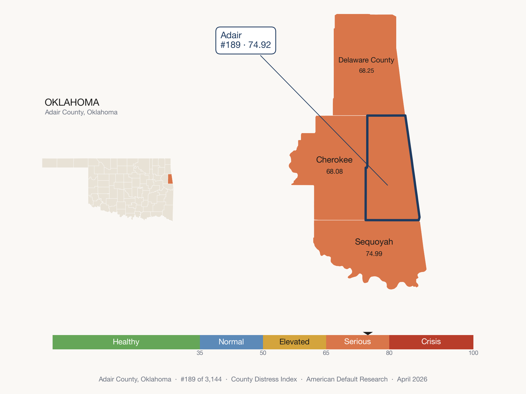 County Distress Index cluster map. Adair County, Oklahoma and its neighbors colored by distress fifth.