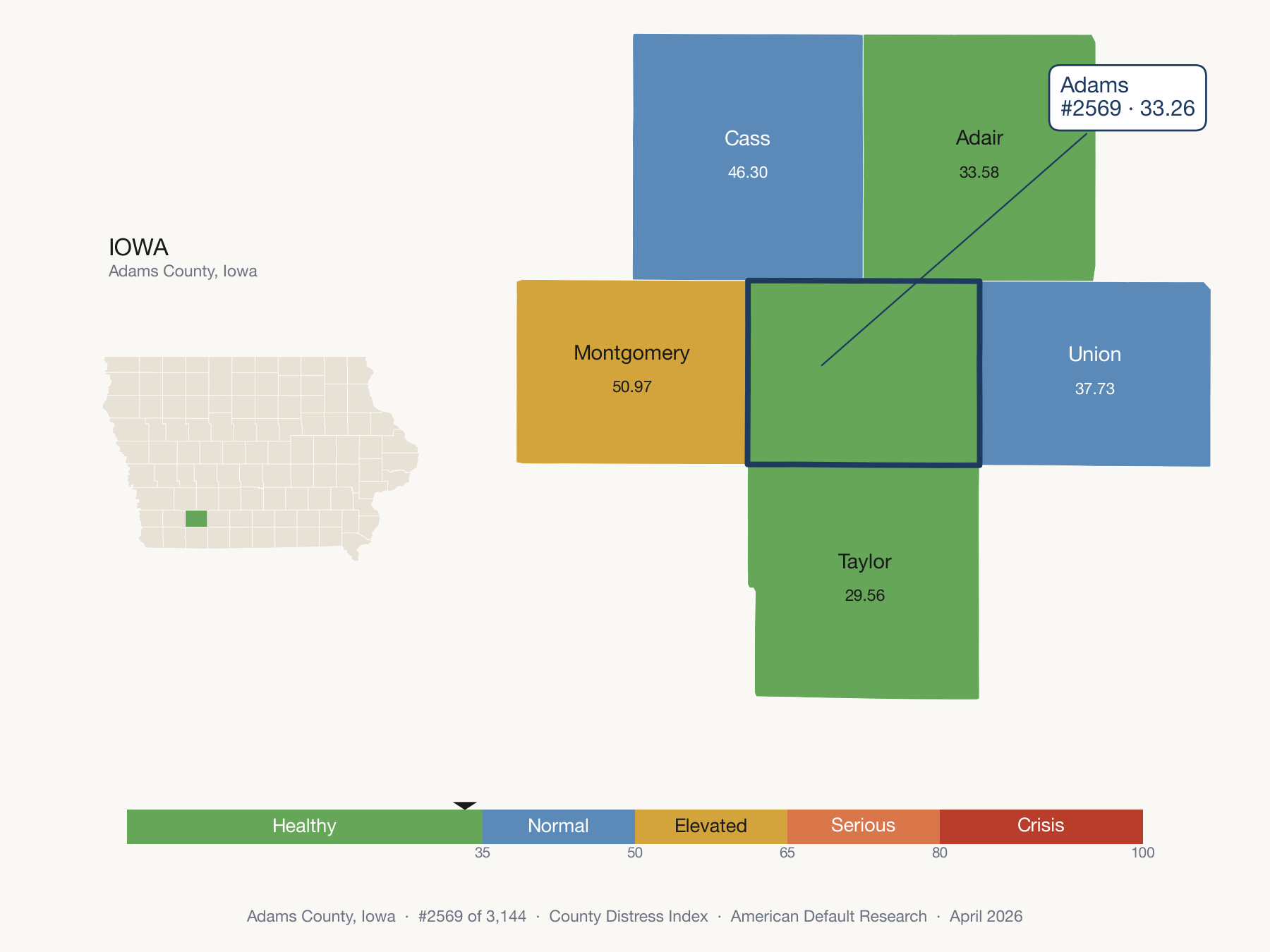 County Distress Index cluster map. Adams County, Iowa and its neighbors colored by distress fifth.