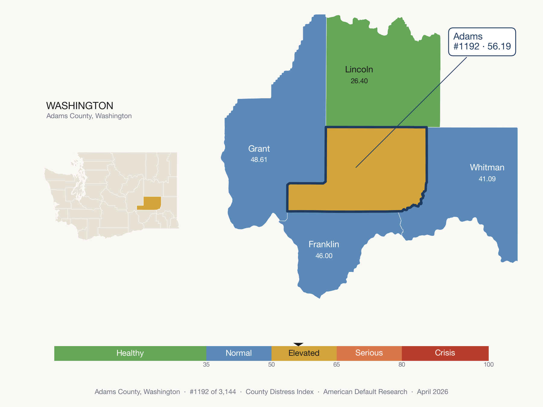 County Distress Index cluster map. Adams County, Washington and its neighbors colored by distress fifth.