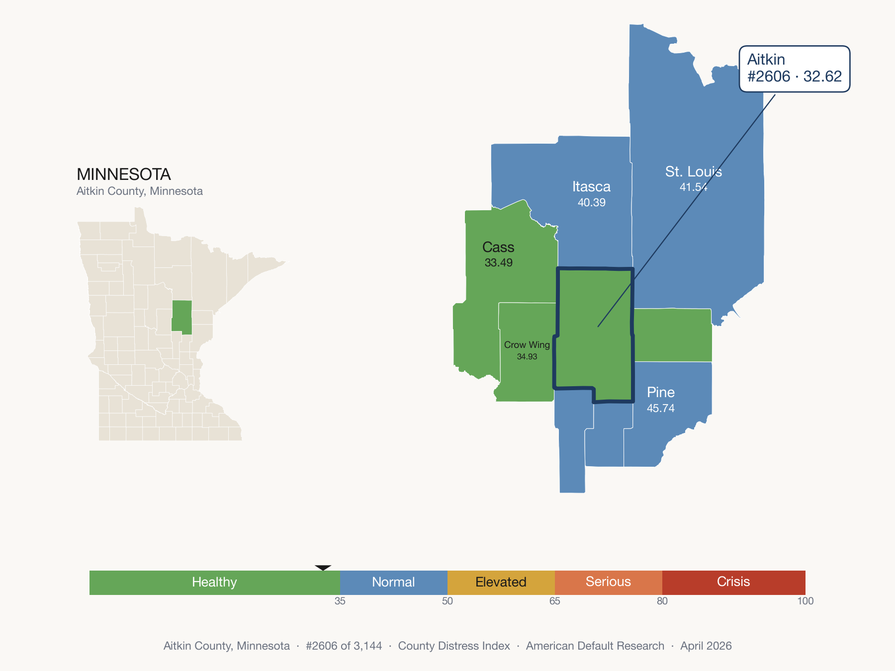 County Distress Index cluster map. Aitkin County, Minnesota and its neighbors colored by distress fifth.