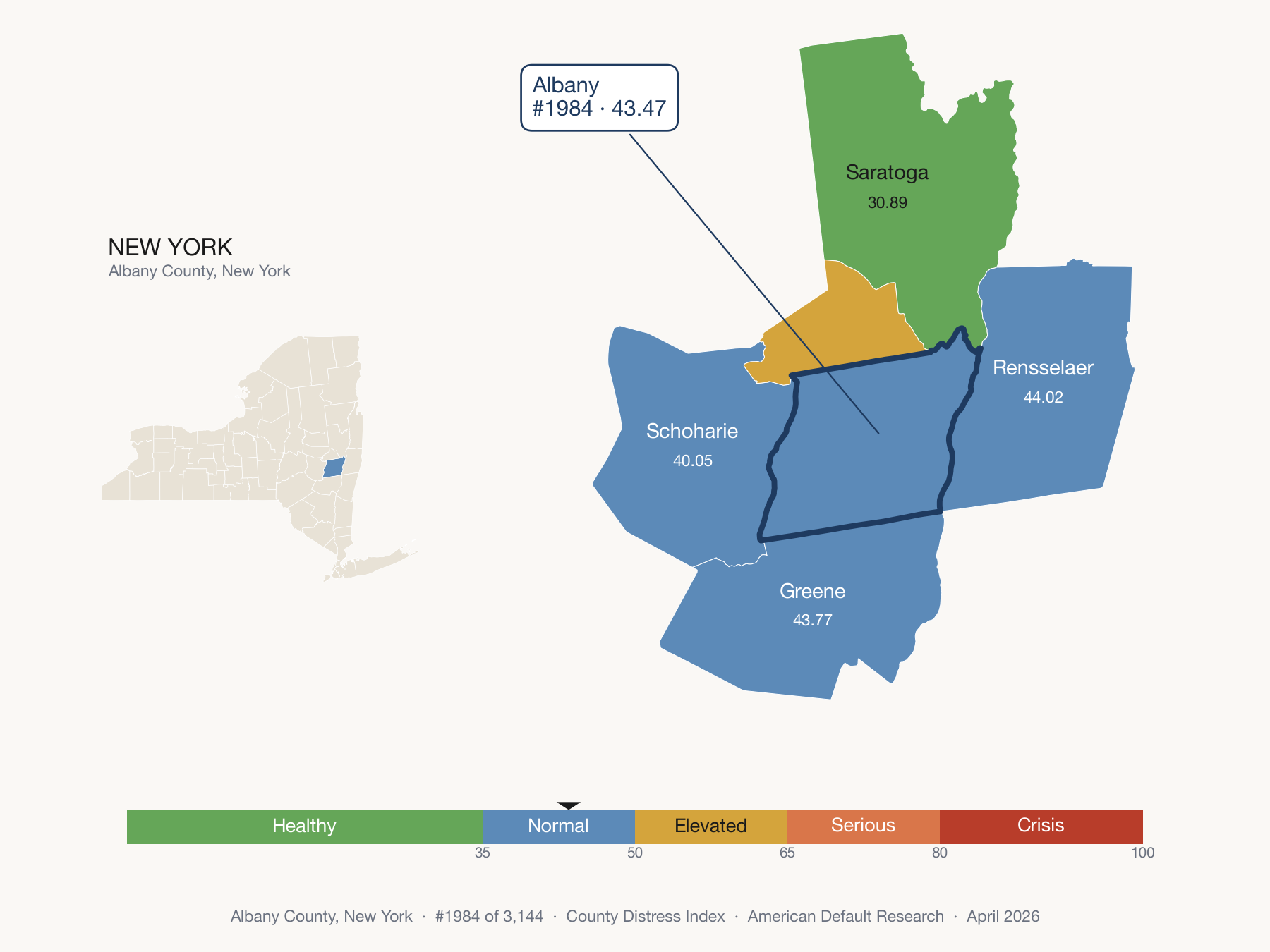 County Distress Index cluster map. Albany County, New York and its neighbors colored by distress fifth.