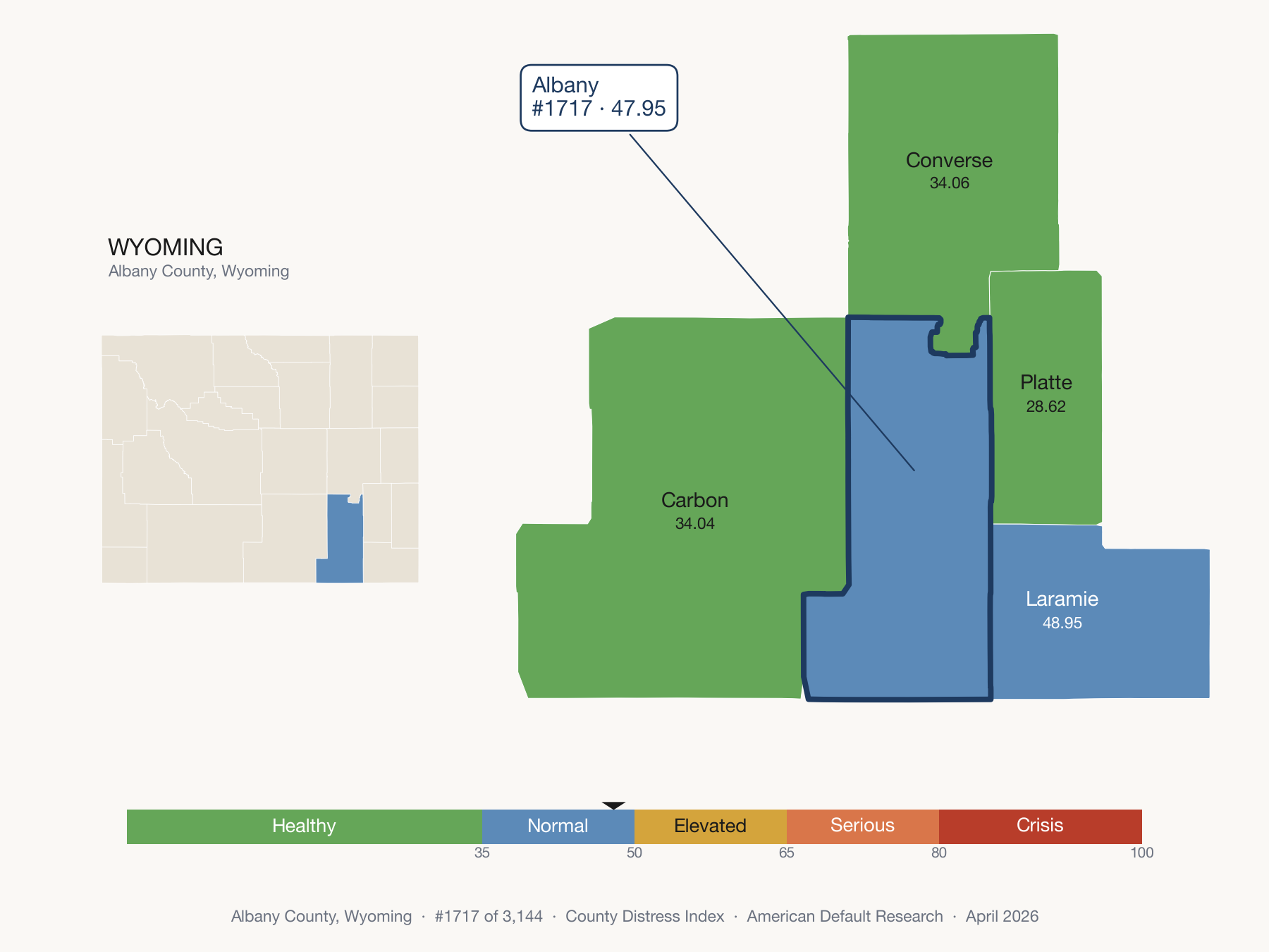 County Distress Index cluster map. Albany County, Wyoming and its neighbors colored by distress fifth.