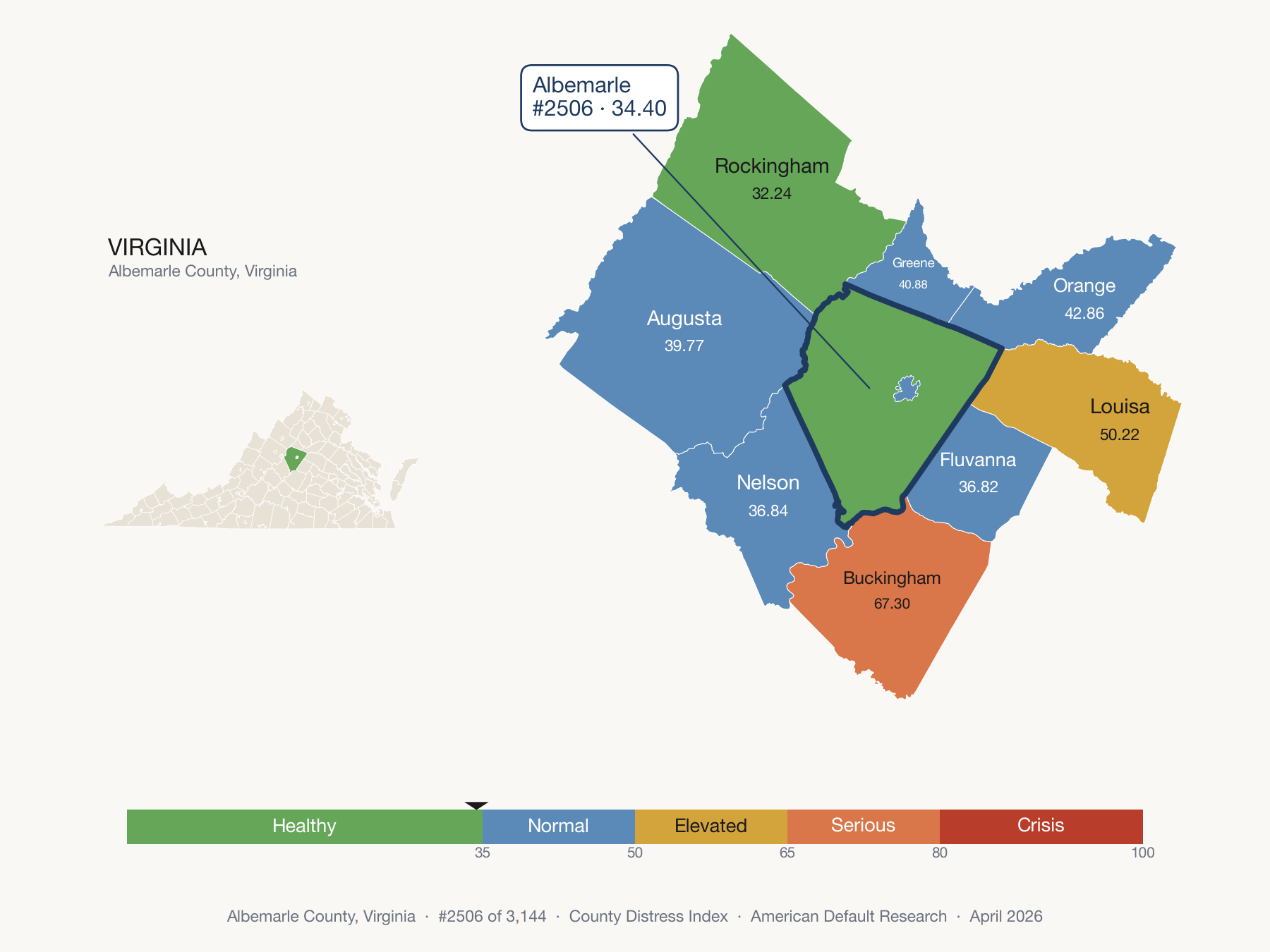 County Distress Index cluster map. Albemarle County, Virginia and its neighbors colored by distress fifth.
