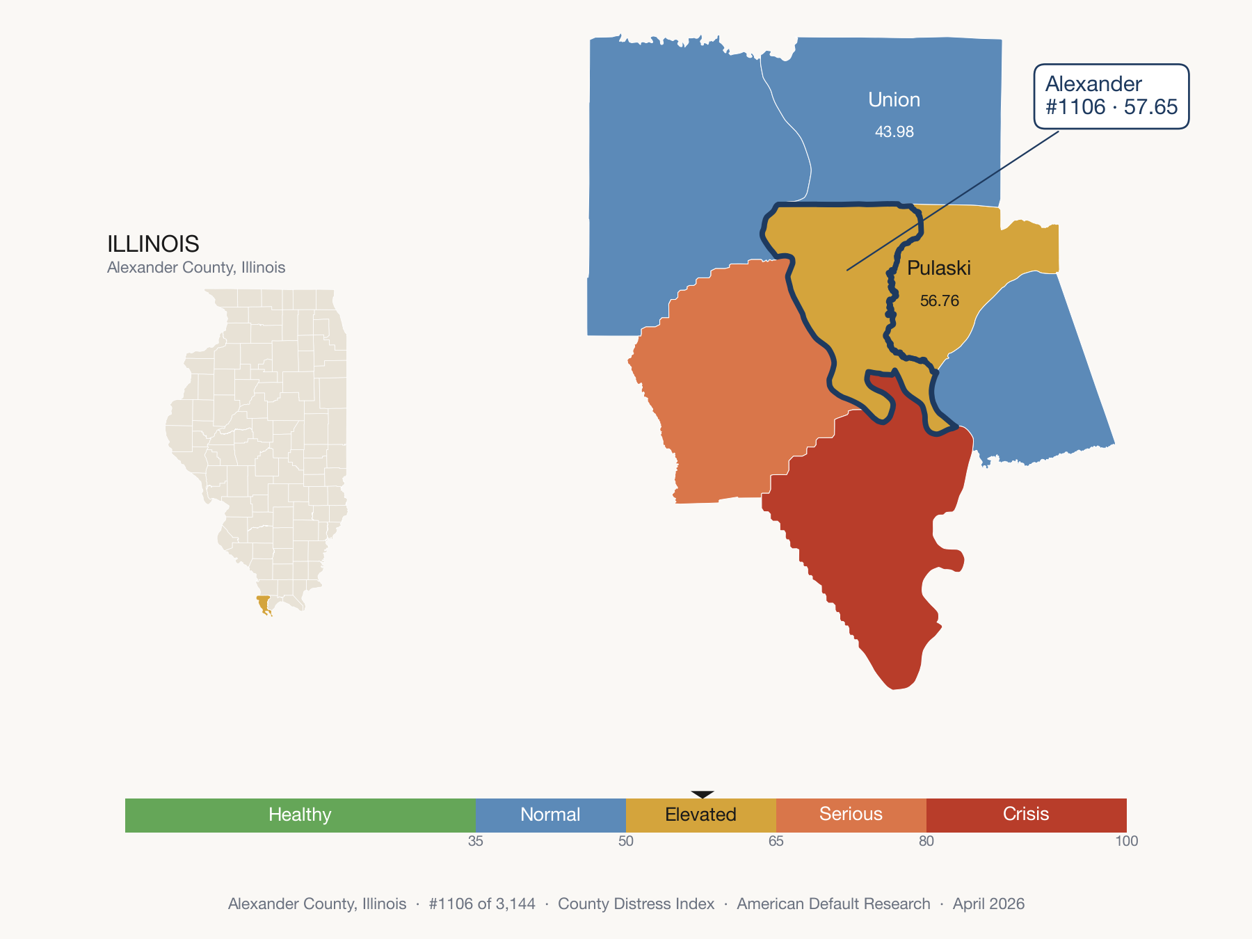 County Distress Index cluster map. Alexander County, Illinois and its neighbors colored by distress fifth.