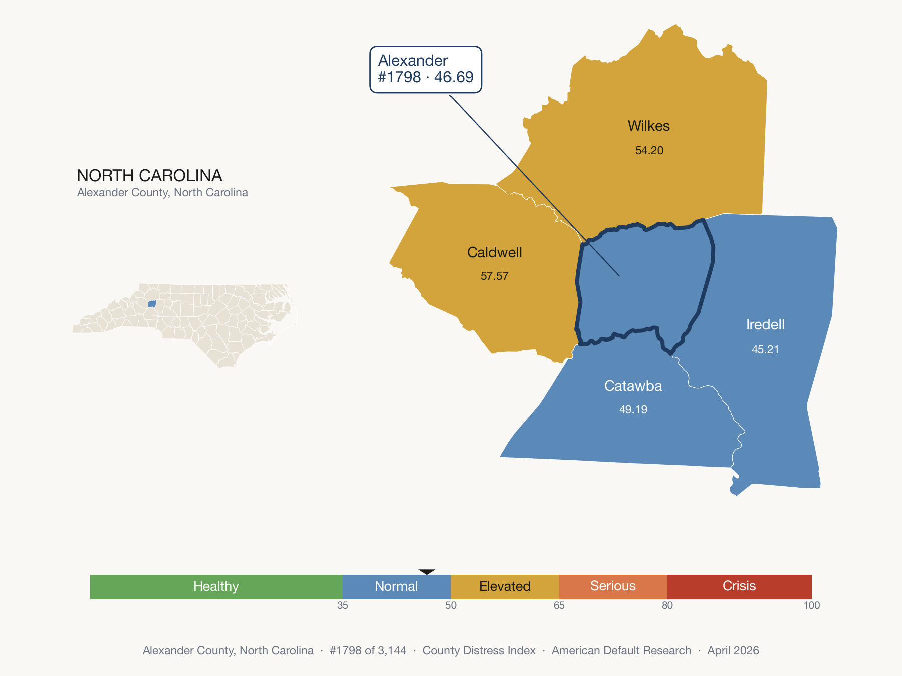 County Distress Index cluster map. Alexander County, North Carolina and its neighbors colored by distress fifth.