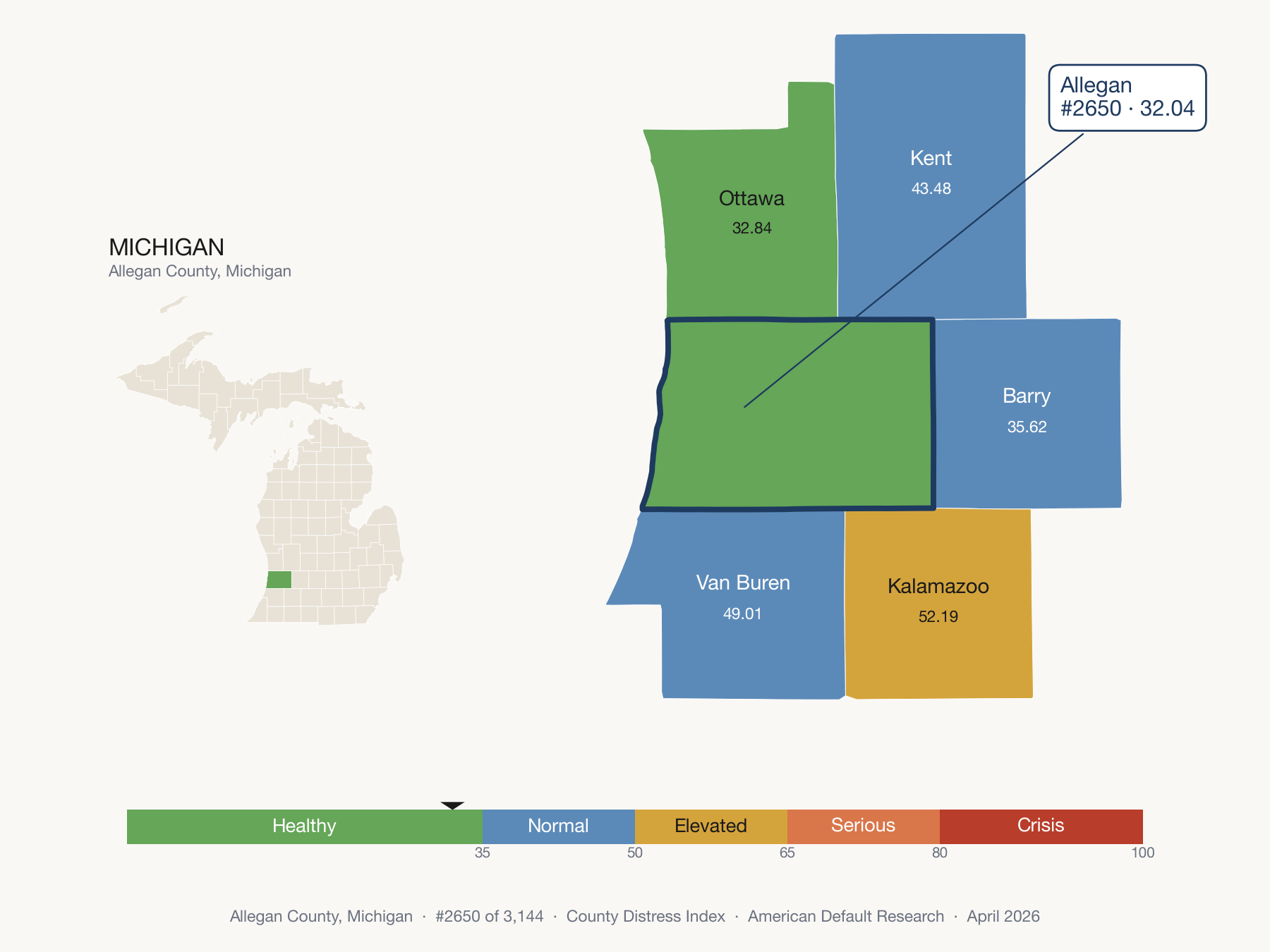 County Distress Index cluster map. Allegan County, Michigan and its neighbors colored by distress fifth.
