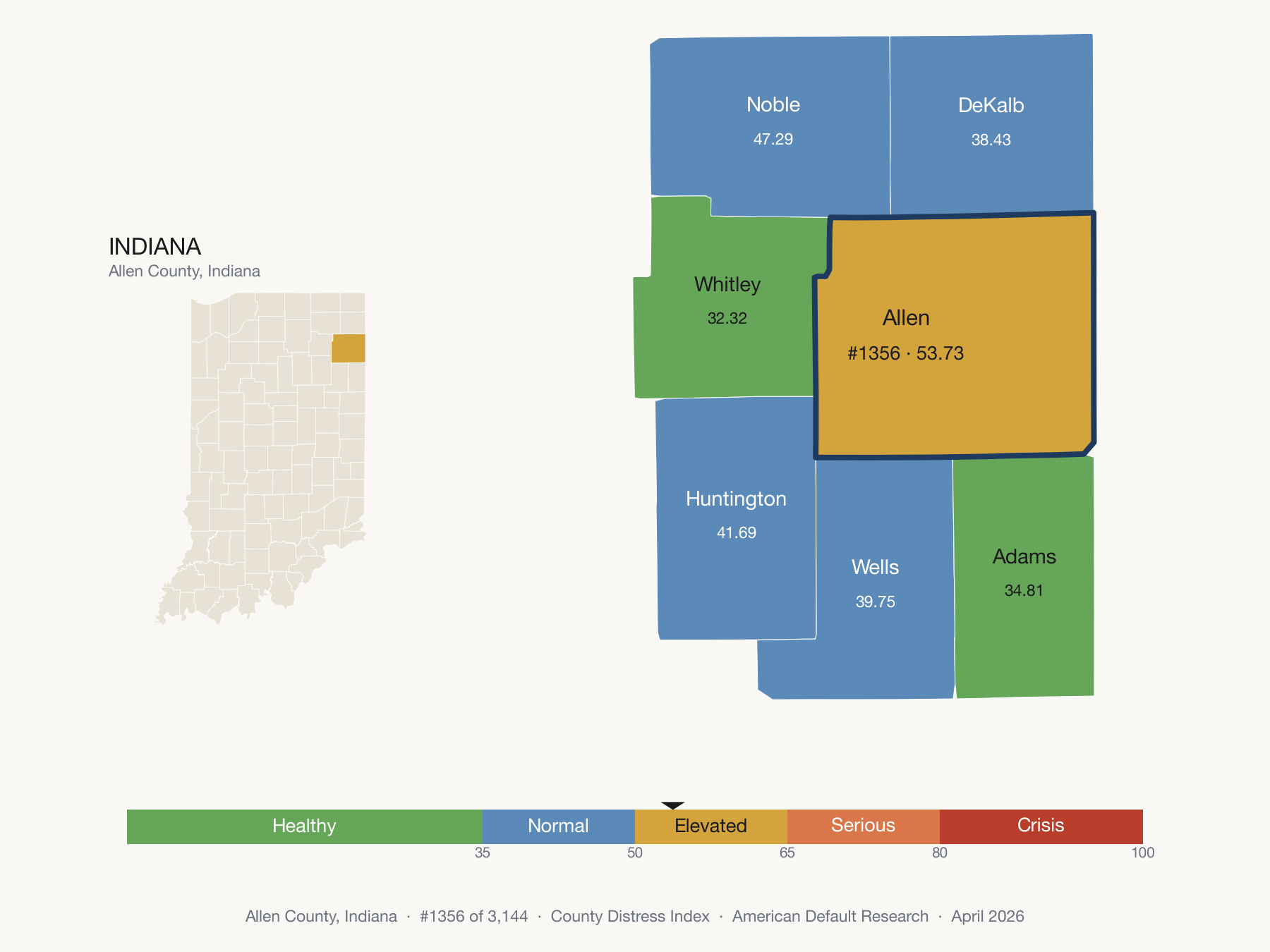 County Distress Index cluster map. Allen County, Indiana and its neighbors colored by distress fifth.