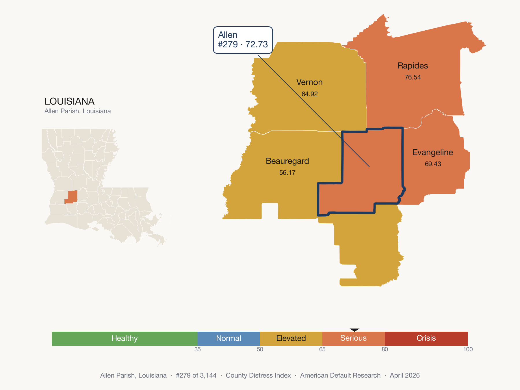 County Distress Index cluster map. Allen Parish, Louisiana and its neighbors colored by distress fifth.