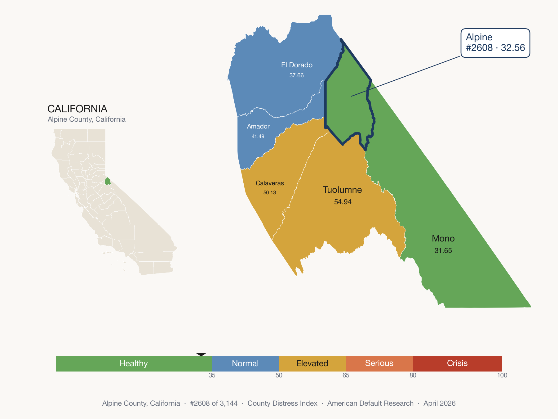 County Distress Index cluster map. Alpine County, California and its neighbors colored by distress fifth.