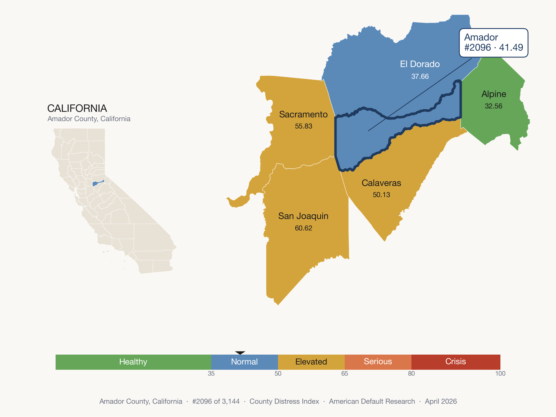 County Distress Index cluster map. Amador County, California and its neighbors colored by distress fifth.