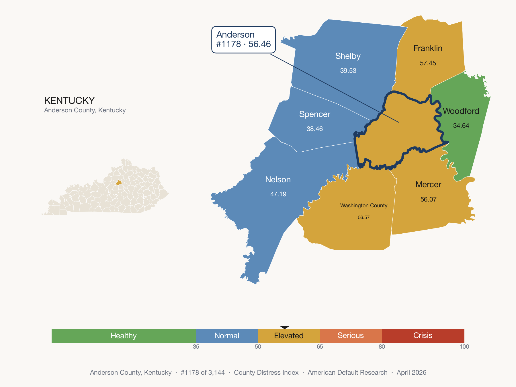 County Distress Index cluster map. Anderson County, Kentucky and its neighbors colored by distress fifth.