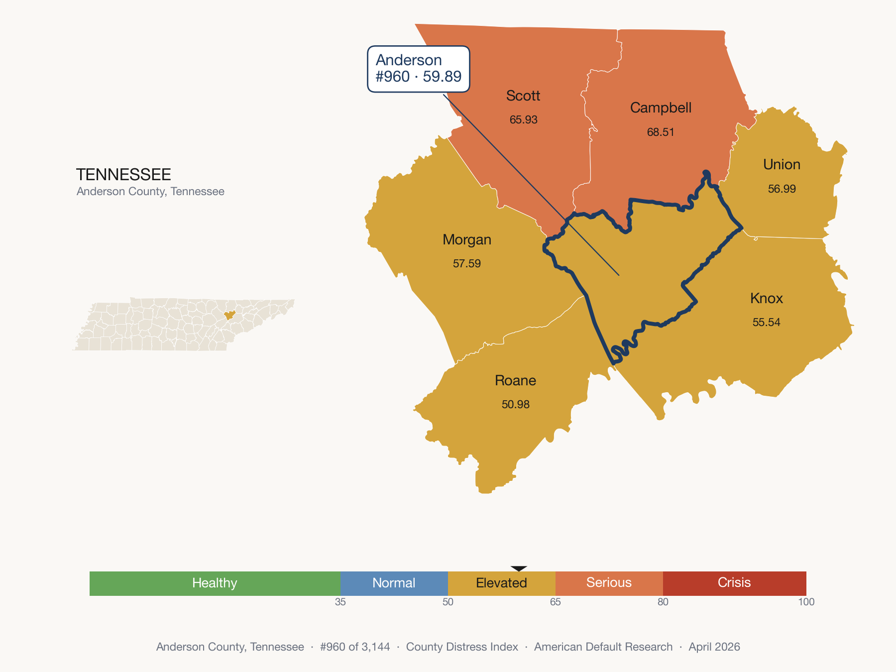 County Distress Index cluster map. Anderson County, Tennessee and its neighbors colored by distress fifth.