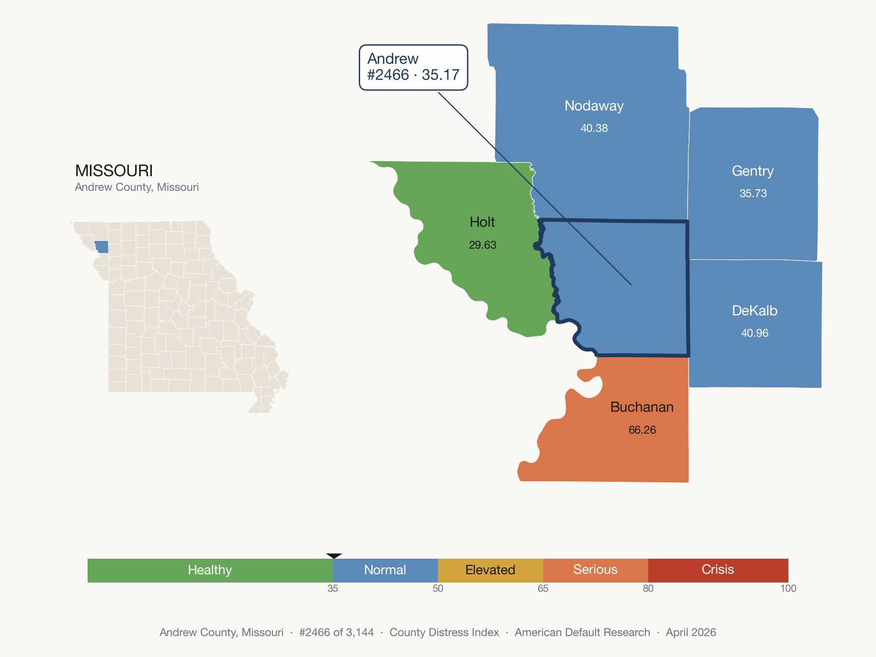 County Distress Index cluster map. Andrew County, Missouri and its neighbors colored by distress fifth.