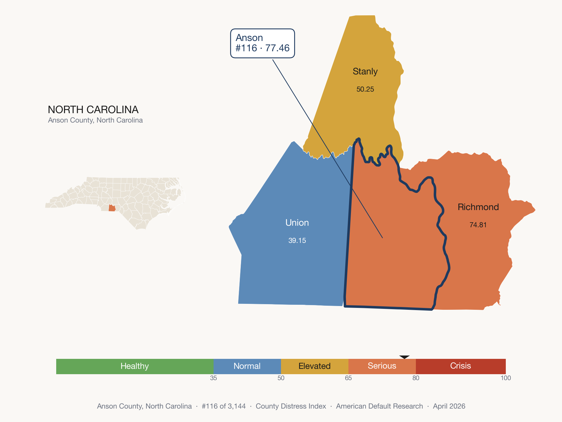 County Distress Index cluster map. Anson County, North Carolina and its neighbors colored by distress fifth.