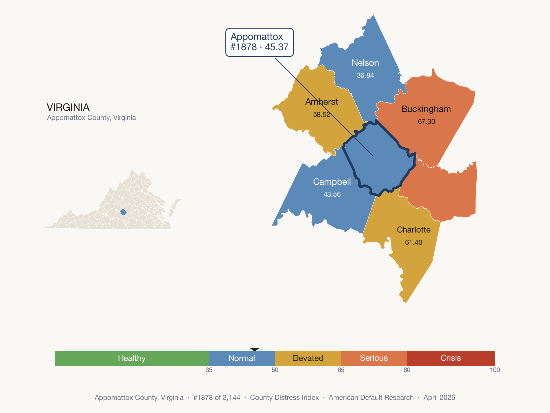 County Distress Index cluster map. Appomattox County, Virginia and its neighbors colored by distress fifth.