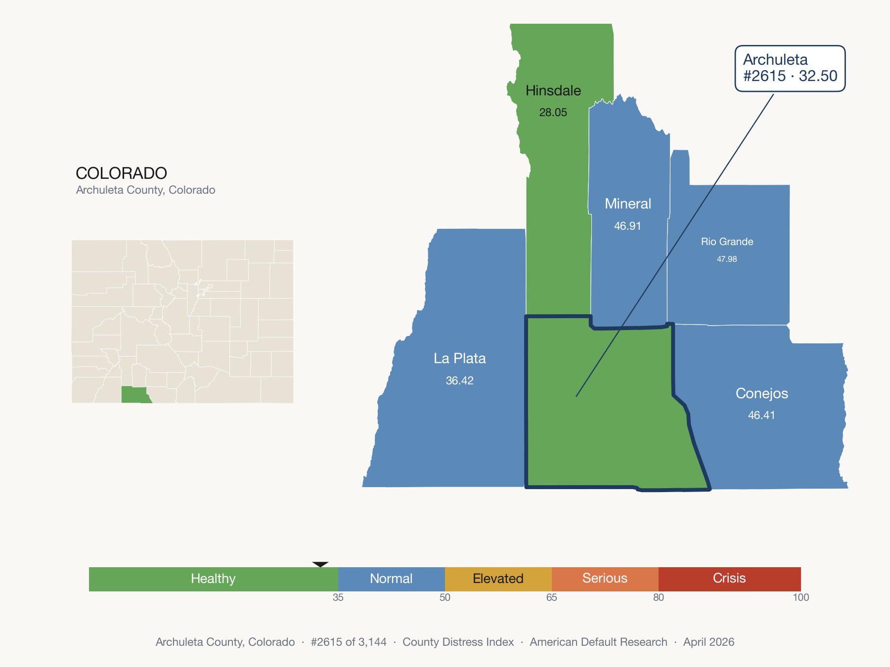 County Distress Index cluster map. Archuleta County, Colorado and its neighbors colored by distress fifth.