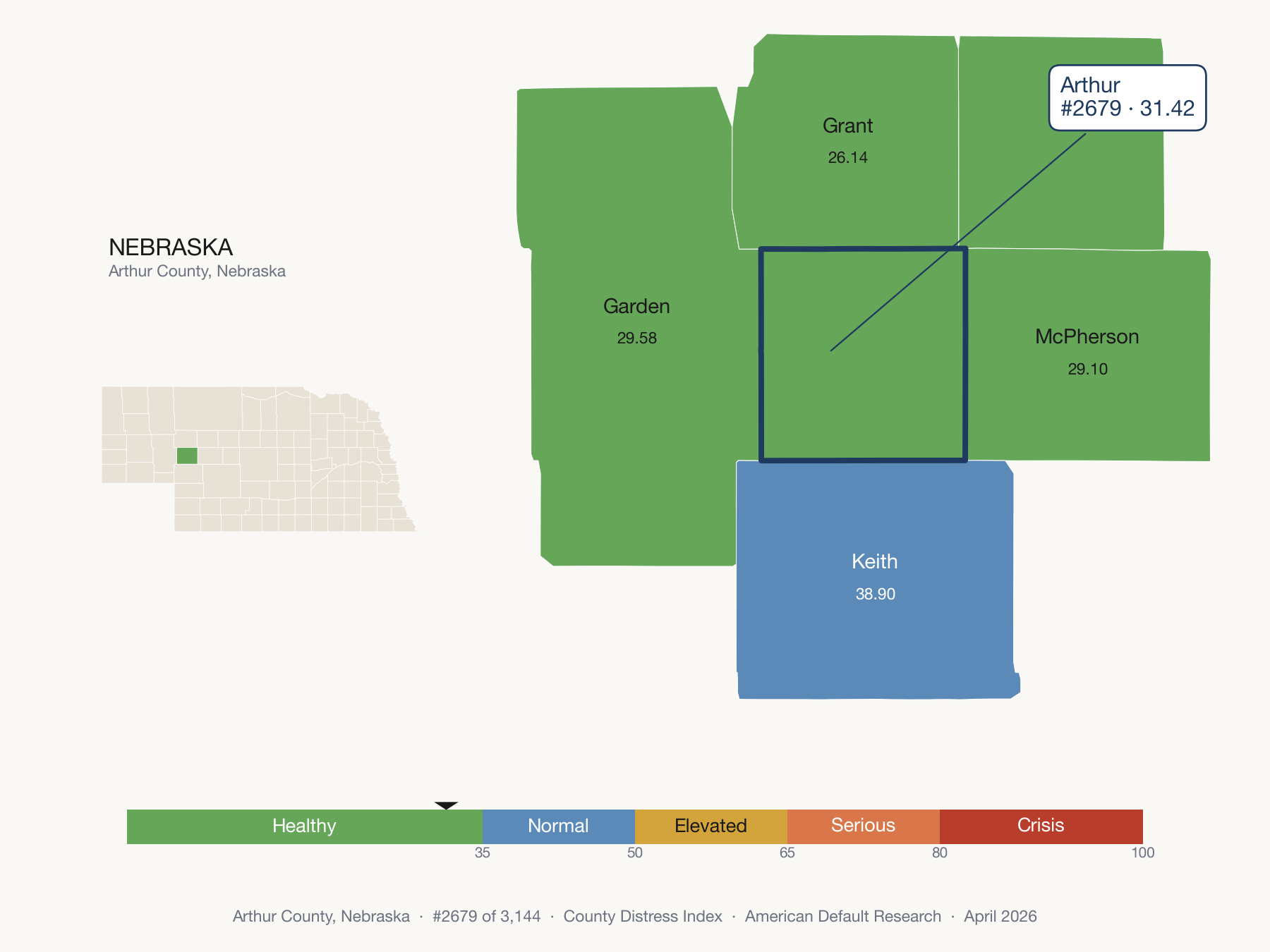 County Distress Index cluster map. Arthur County, Nebraska and its neighbors colored by distress fifth.