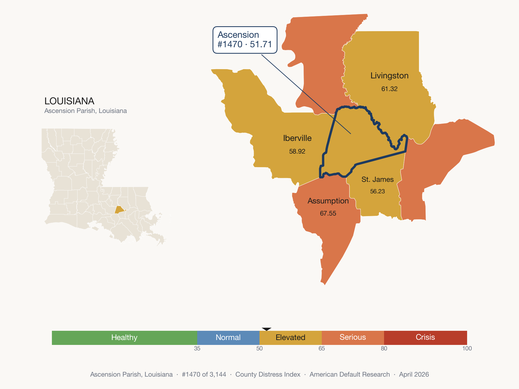 County Distress Index cluster map. Ascension Parish, Louisiana and its neighbors colored by distress fifth.