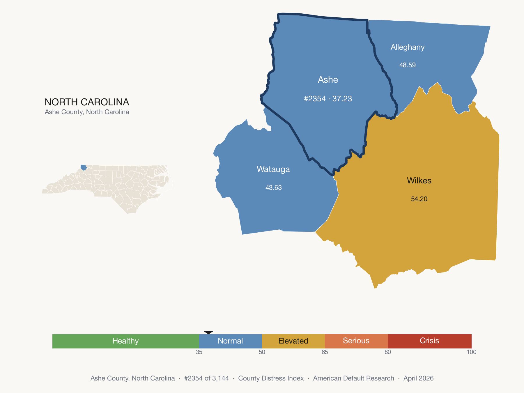 County Distress Index cluster map. Ashe County, North Carolina and its neighbors colored by distress fifth.