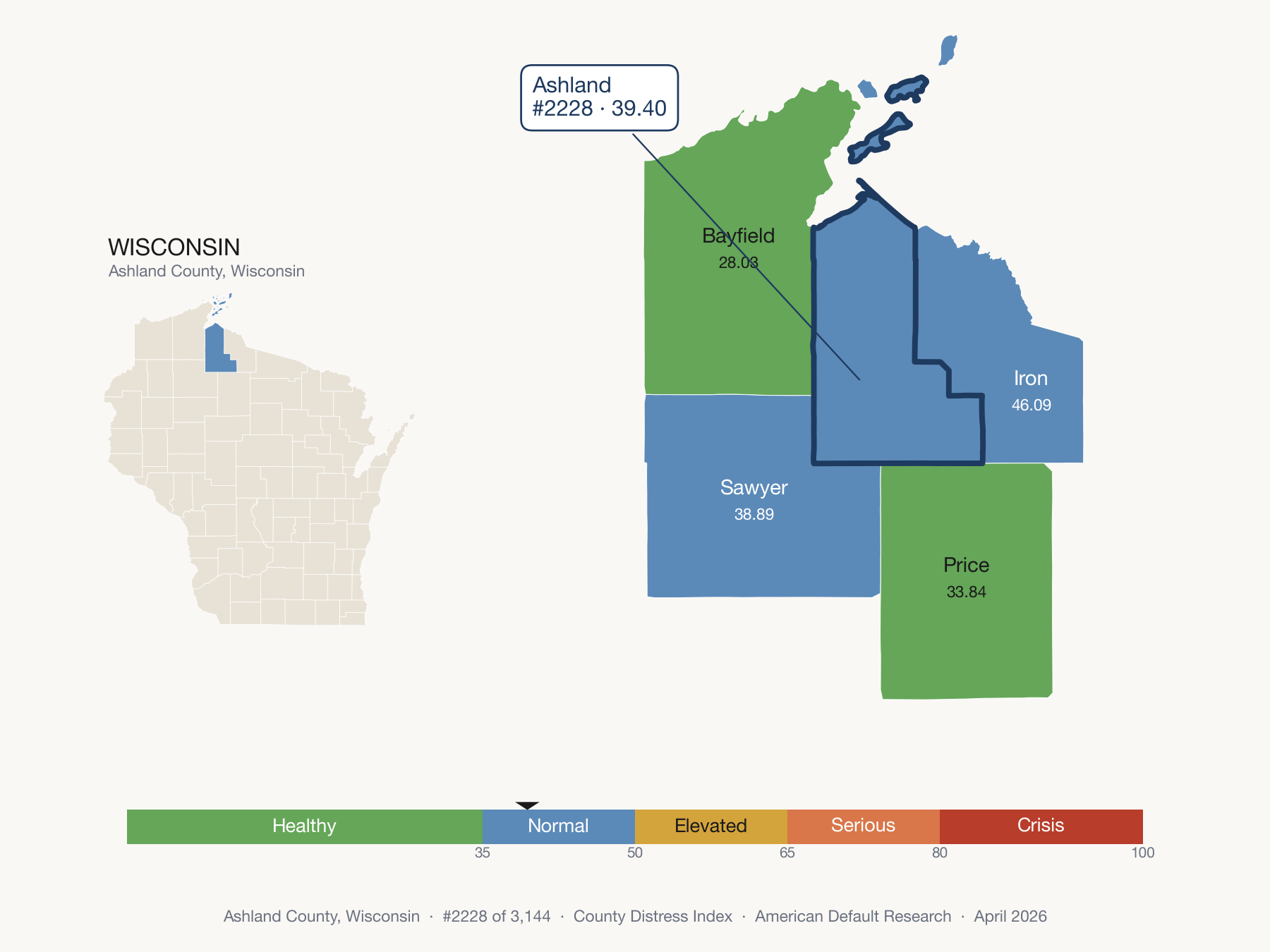 County Distress Index cluster map. Ashland County, Wisconsin and its neighbors colored by distress fifth.