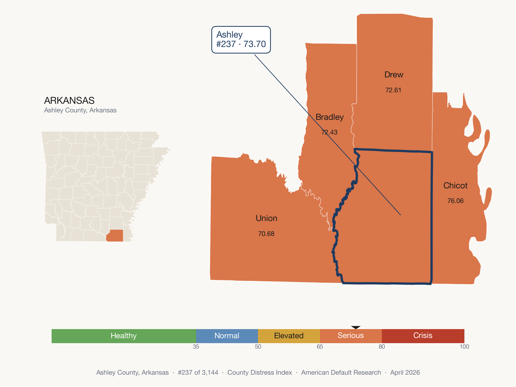 County Distress Index cluster map. Ashley County, Arkansas and its neighbors colored by distress fifth.