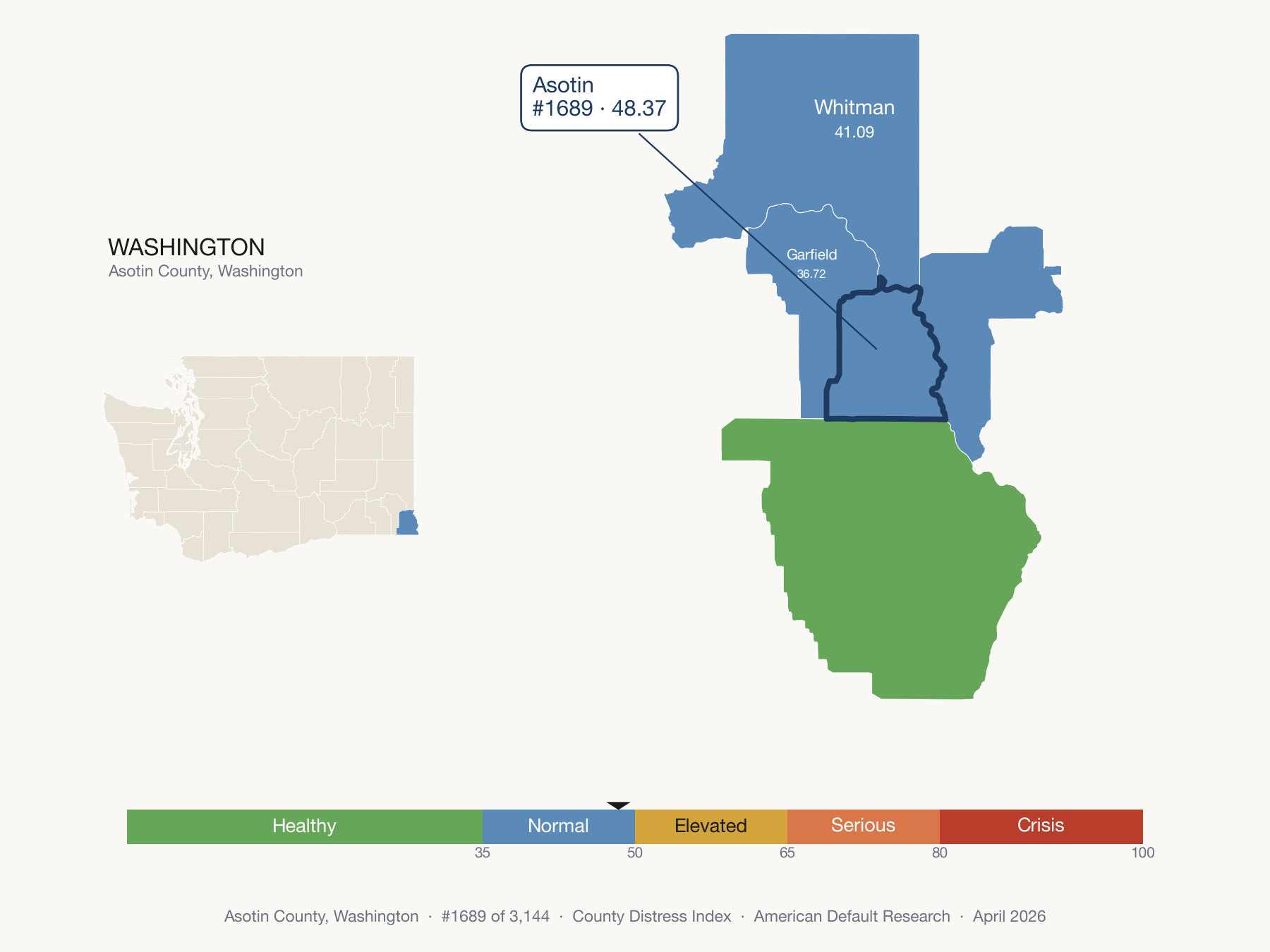 County Distress Index cluster map. Asotin County, Washington and its neighbors colored by distress fifth.