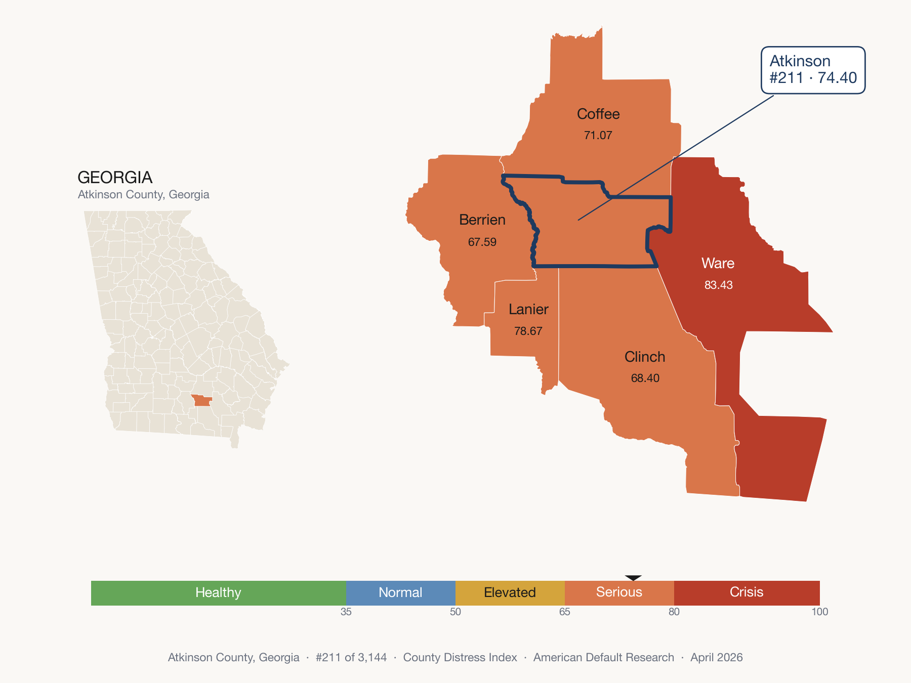 County Distress Index cluster map. Atkinson County, Georgia and its neighbors colored by distress fifth.
