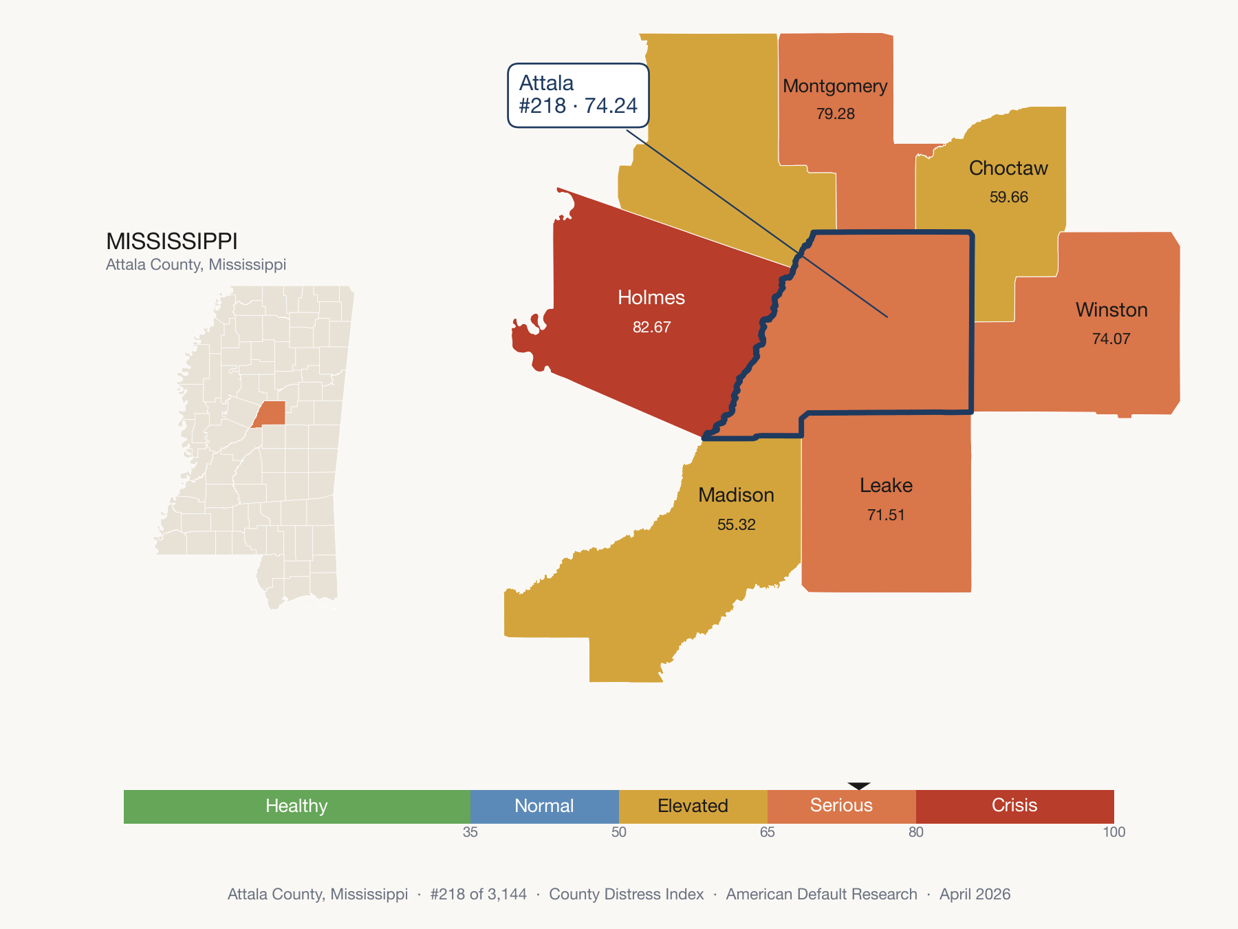 County Distress Index cluster map. Attala County, Mississippi and its neighbors colored by distress fifth.