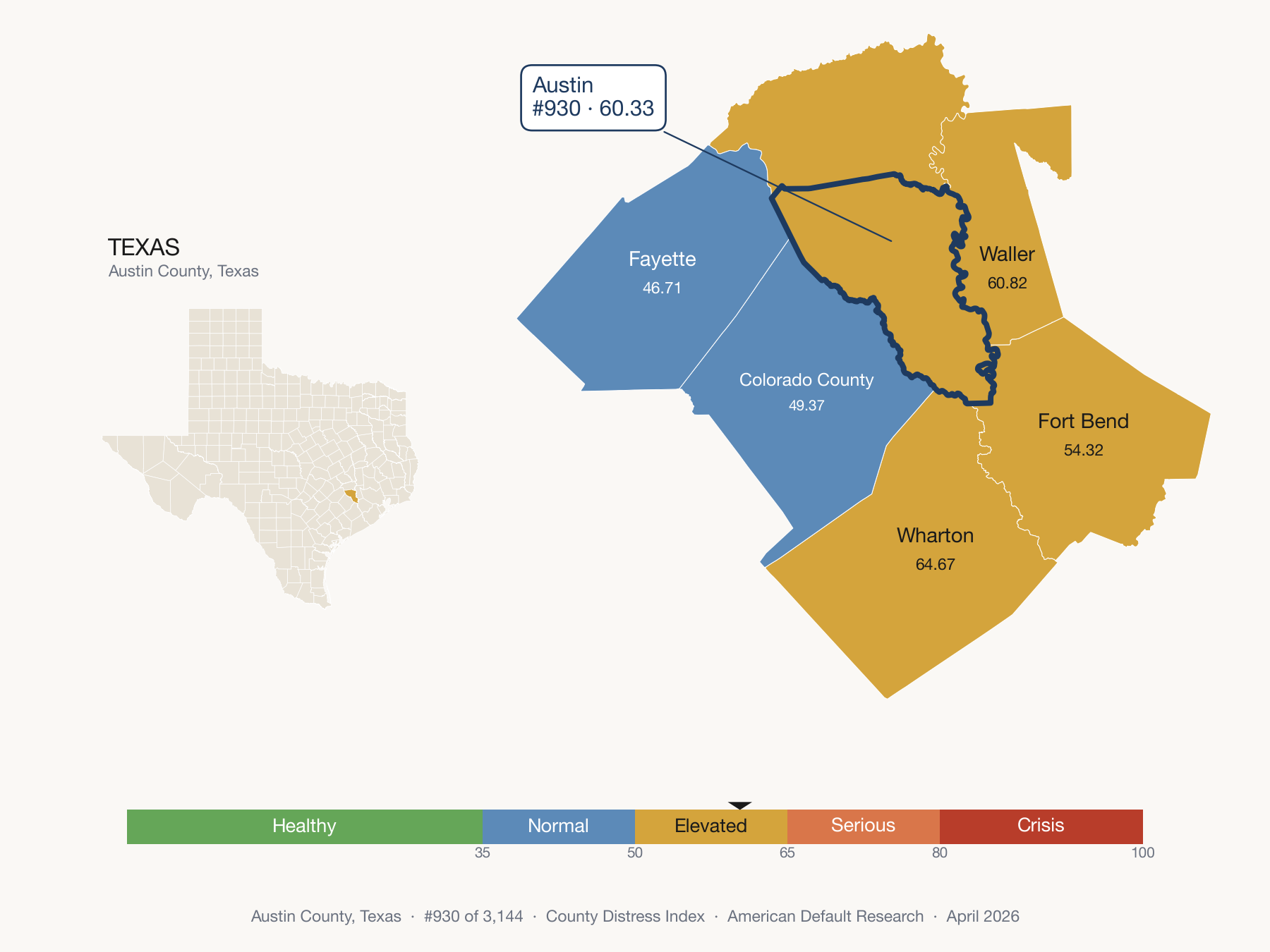 County Distress Index cluster map. Austin County, Texas and its neighbors colored by distress fifth.