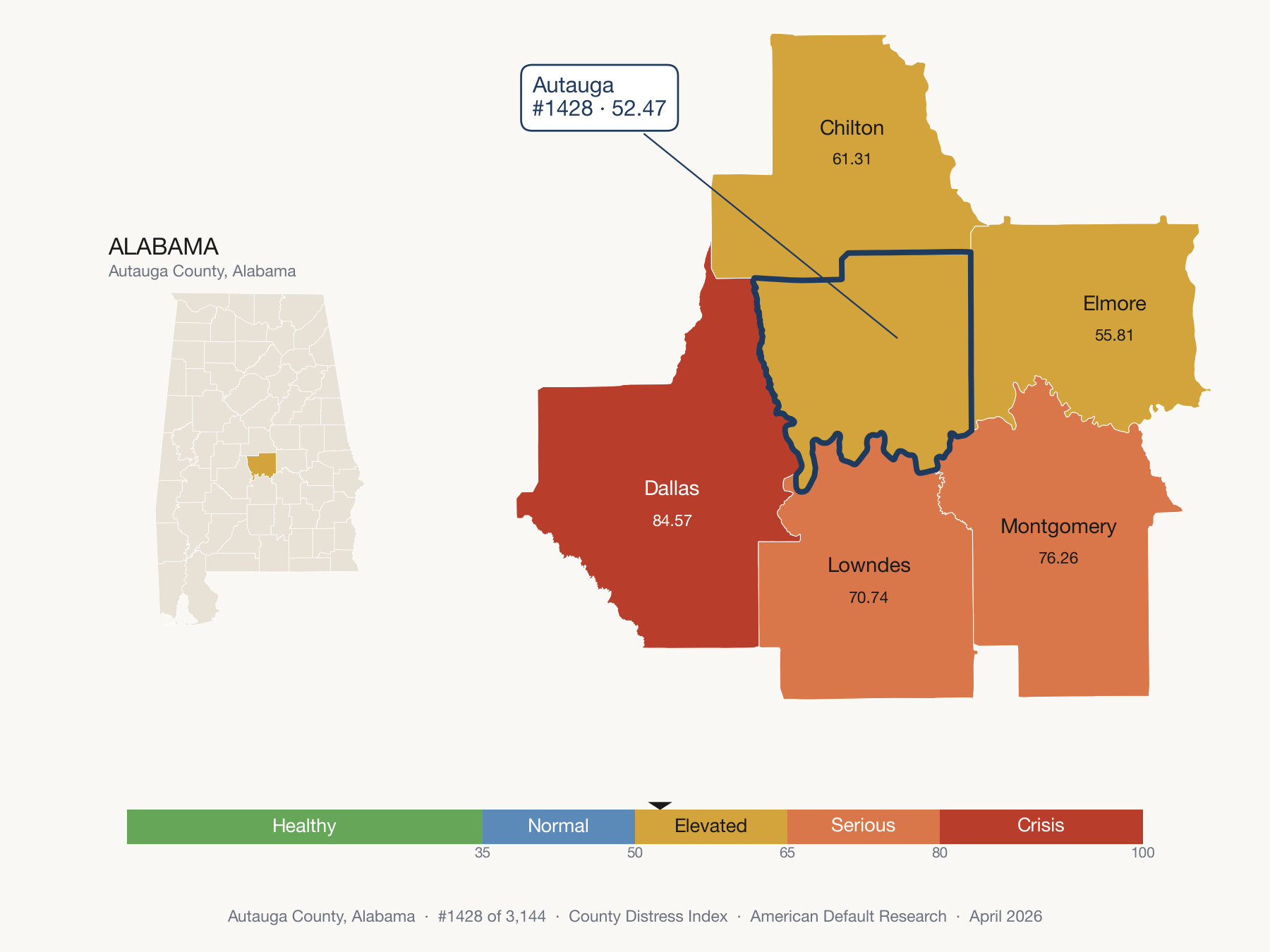 County Distress Index cluster map. Autauga County, Alabama and its neighbors colored by distress fifth.