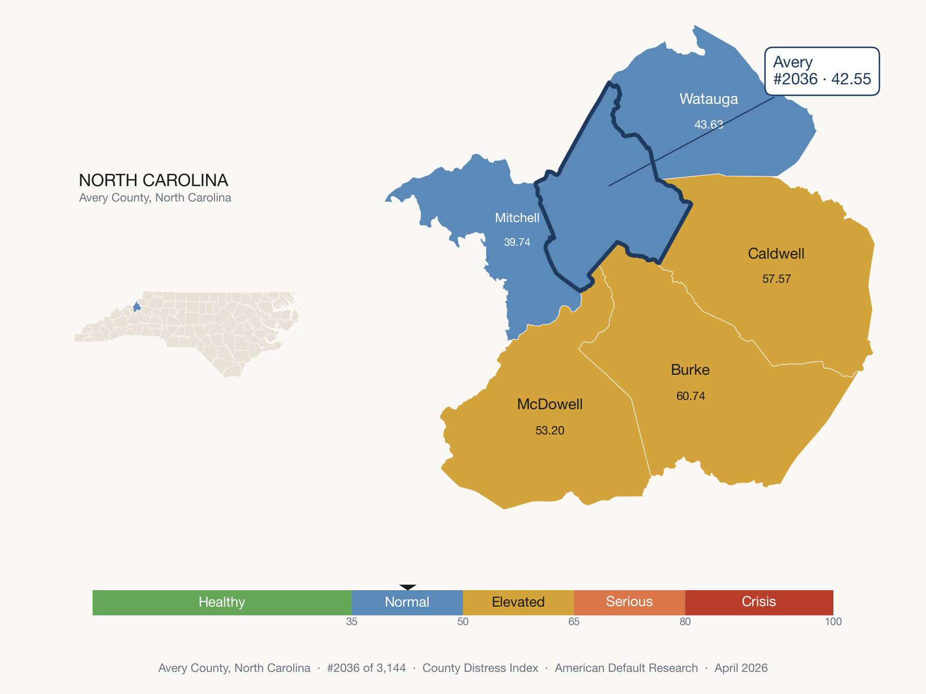 County Distress Index cluster map. Avery County, North Carolina and its neighbors colored by distress fifth.
