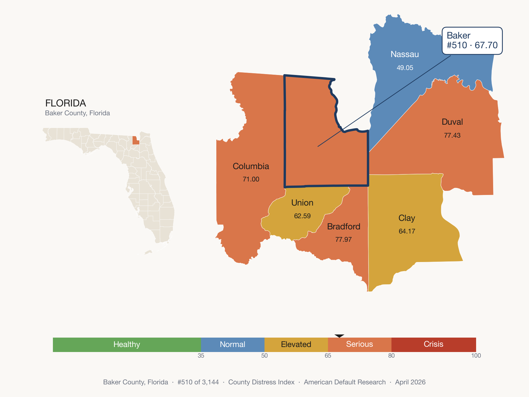 County Distress Index cluster map. Baker County, Florida and its neighbors colored by distress fifth.