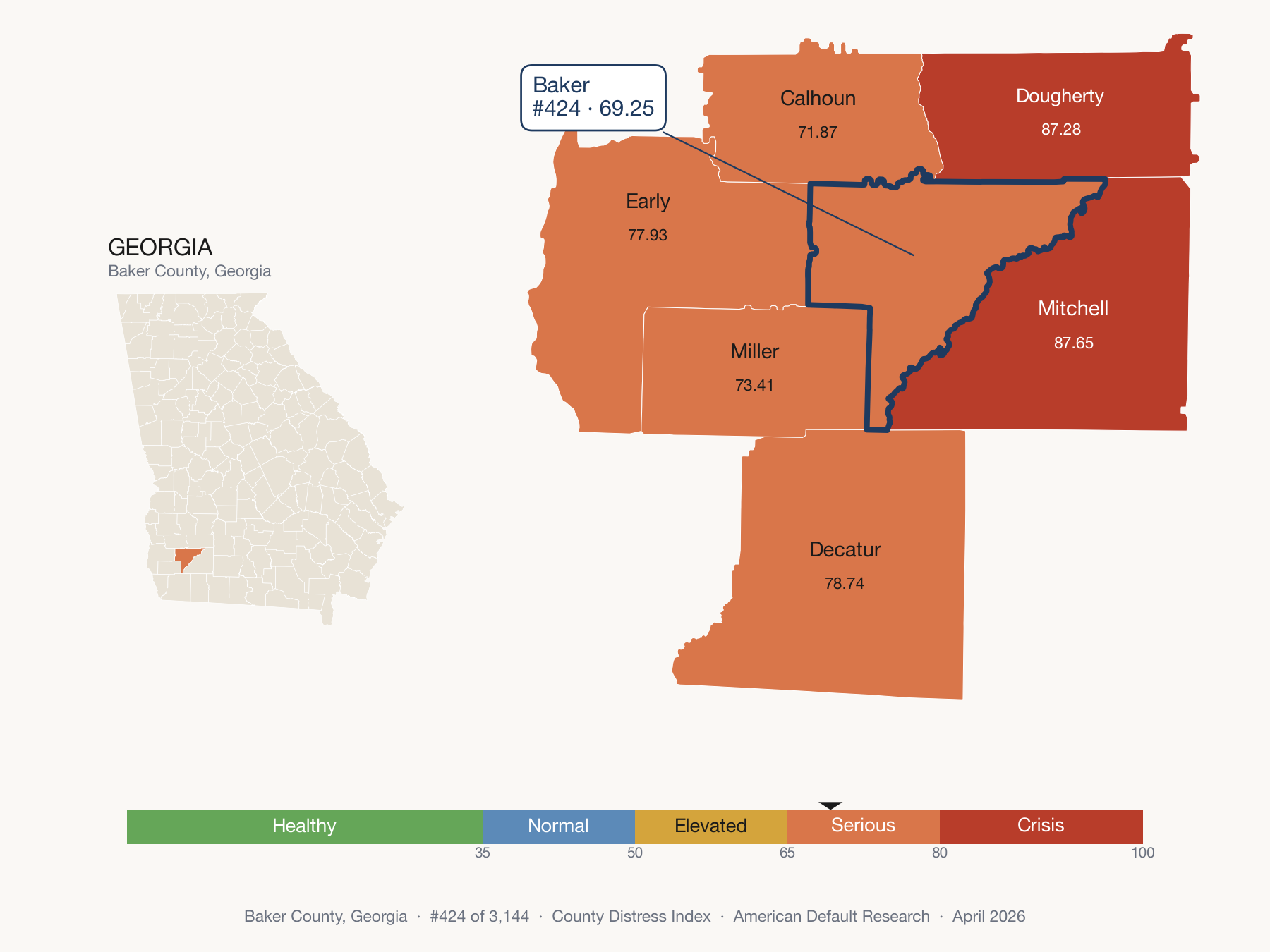 County Distress Index cluster map. Baker County, Georgia and its neighbors colored by distress fifth.