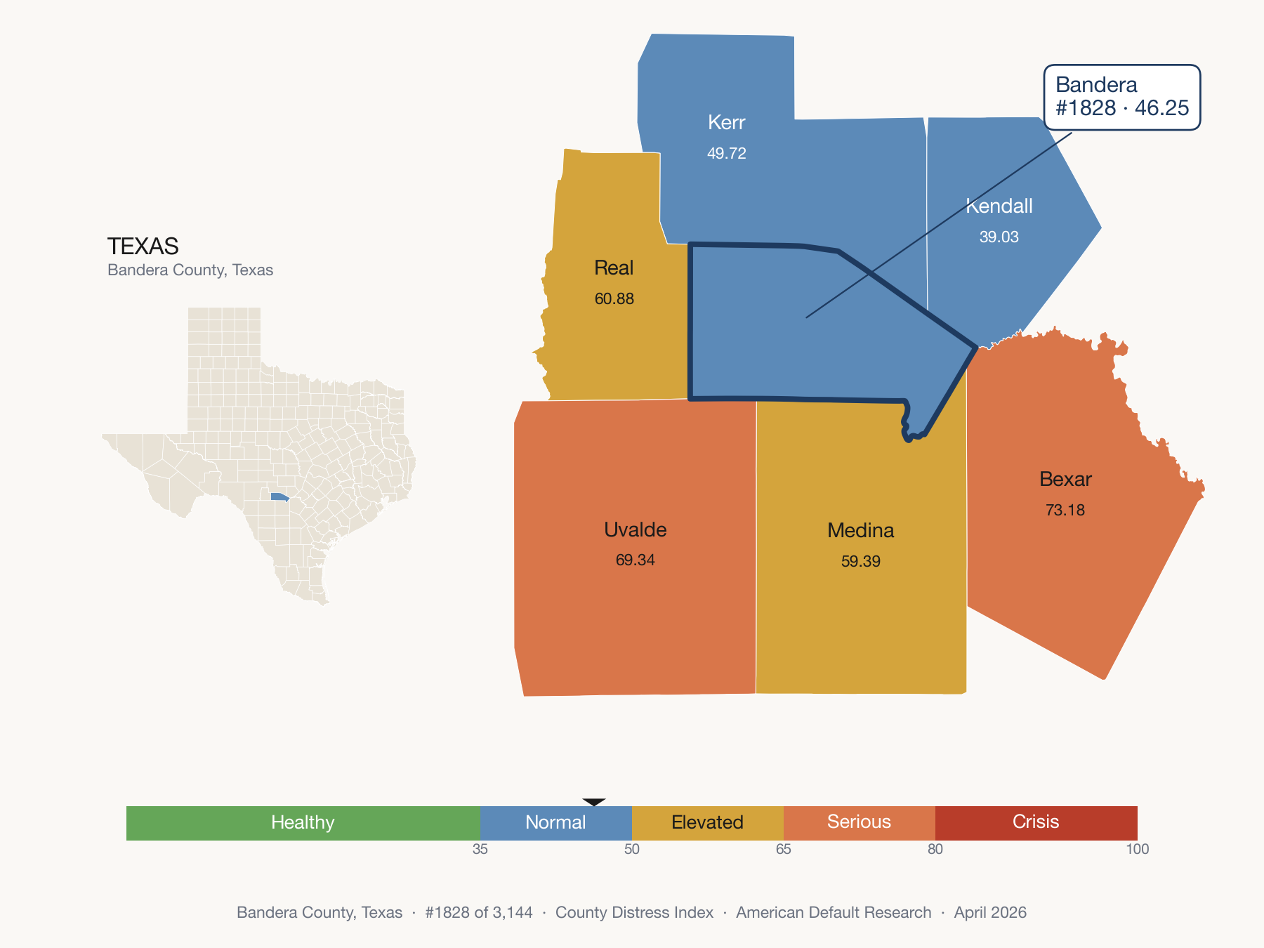 County Distress Index cluster map. Bandera County, Texas and its neighbors colored by distress fifth.