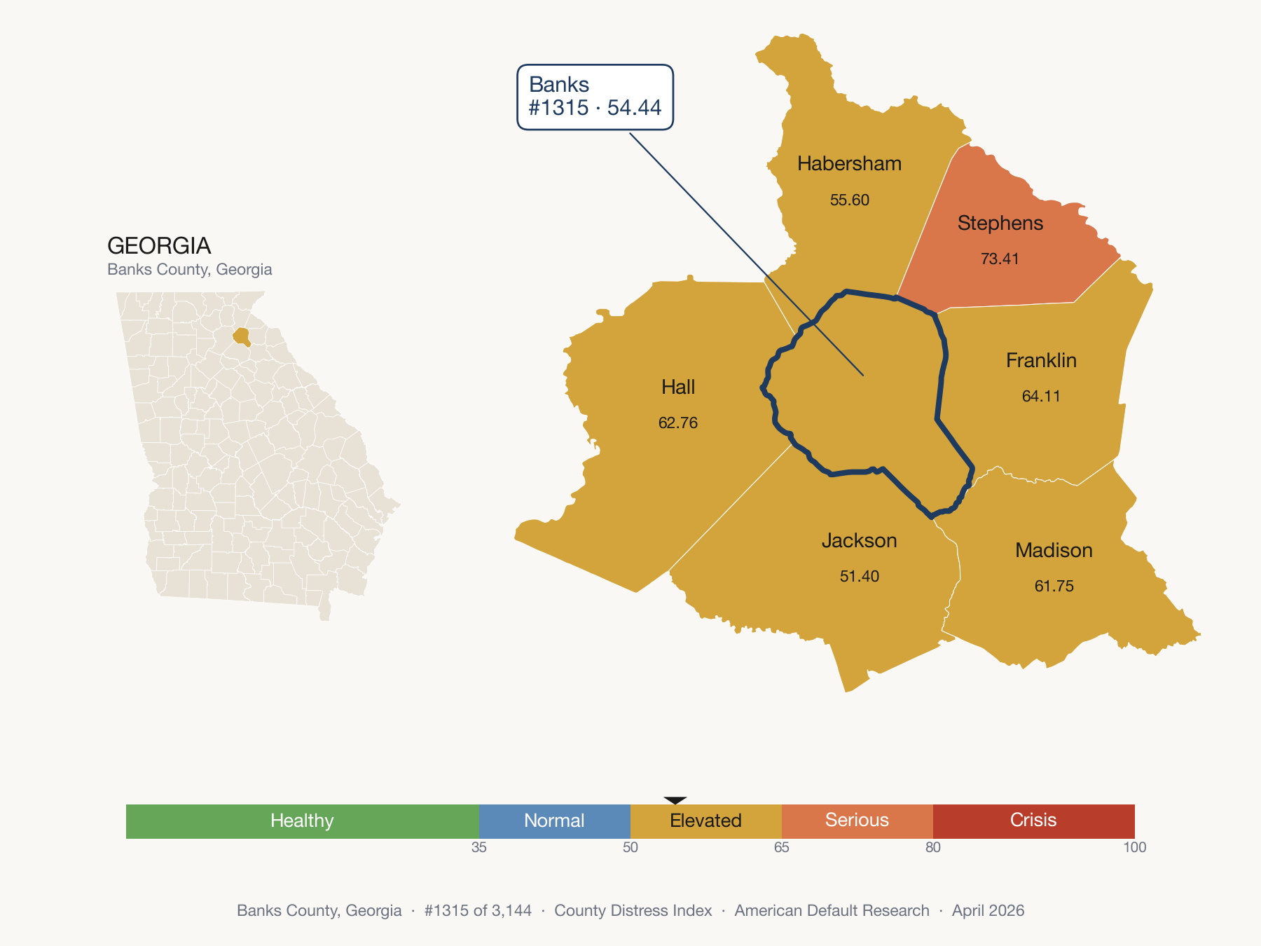 County Distress Index cluster map. Banks County, Georgia and its neighbors colored by distress fifth.