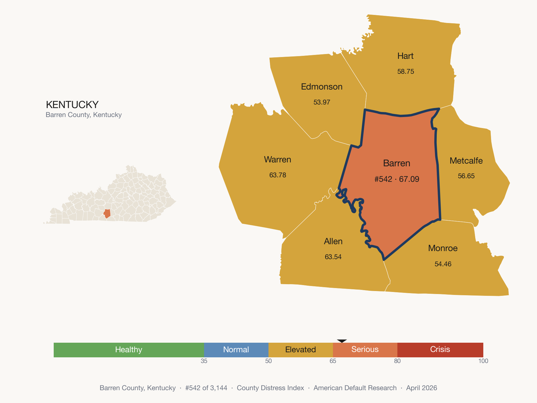 County Distress Index cluster map. Barren County, Kentucky and its neighbors colored by distress fifth.