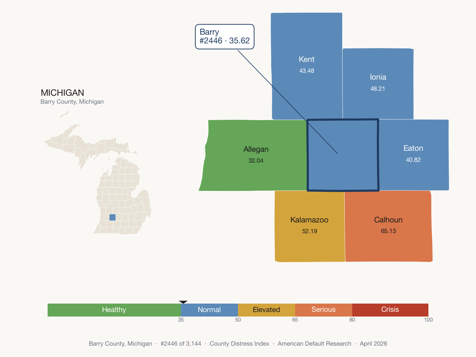 County Distress Index cluster map. Barry County, Michigan and its neighbors colored by distress fifth.