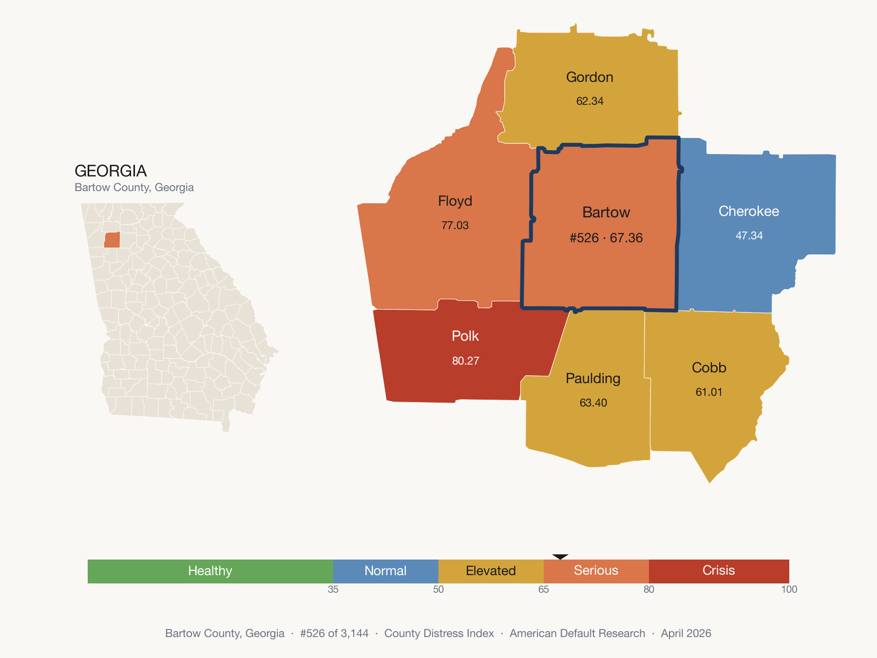 County Distress Index cluster map. Bartow County, Georgia and its neighbors colored by distress fifth.