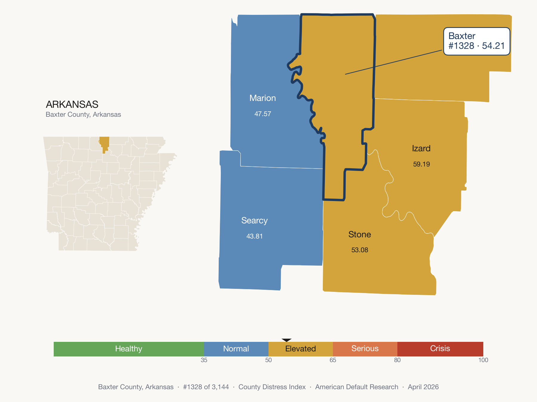 County Distress Index cluster map. Baxter County, Arkansas and its neighbors colored by distress fifth.