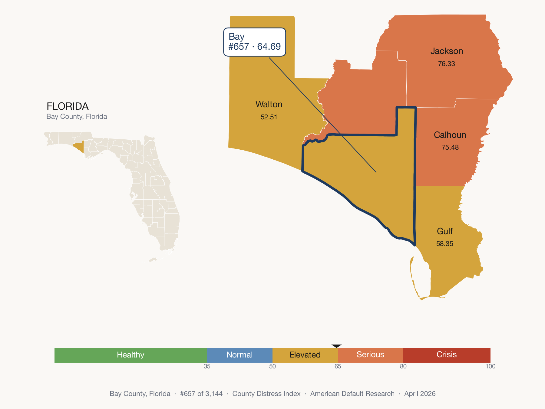 County Distress Index cluster map. Bay County, Florida and its neighbors colored by distress fifth.