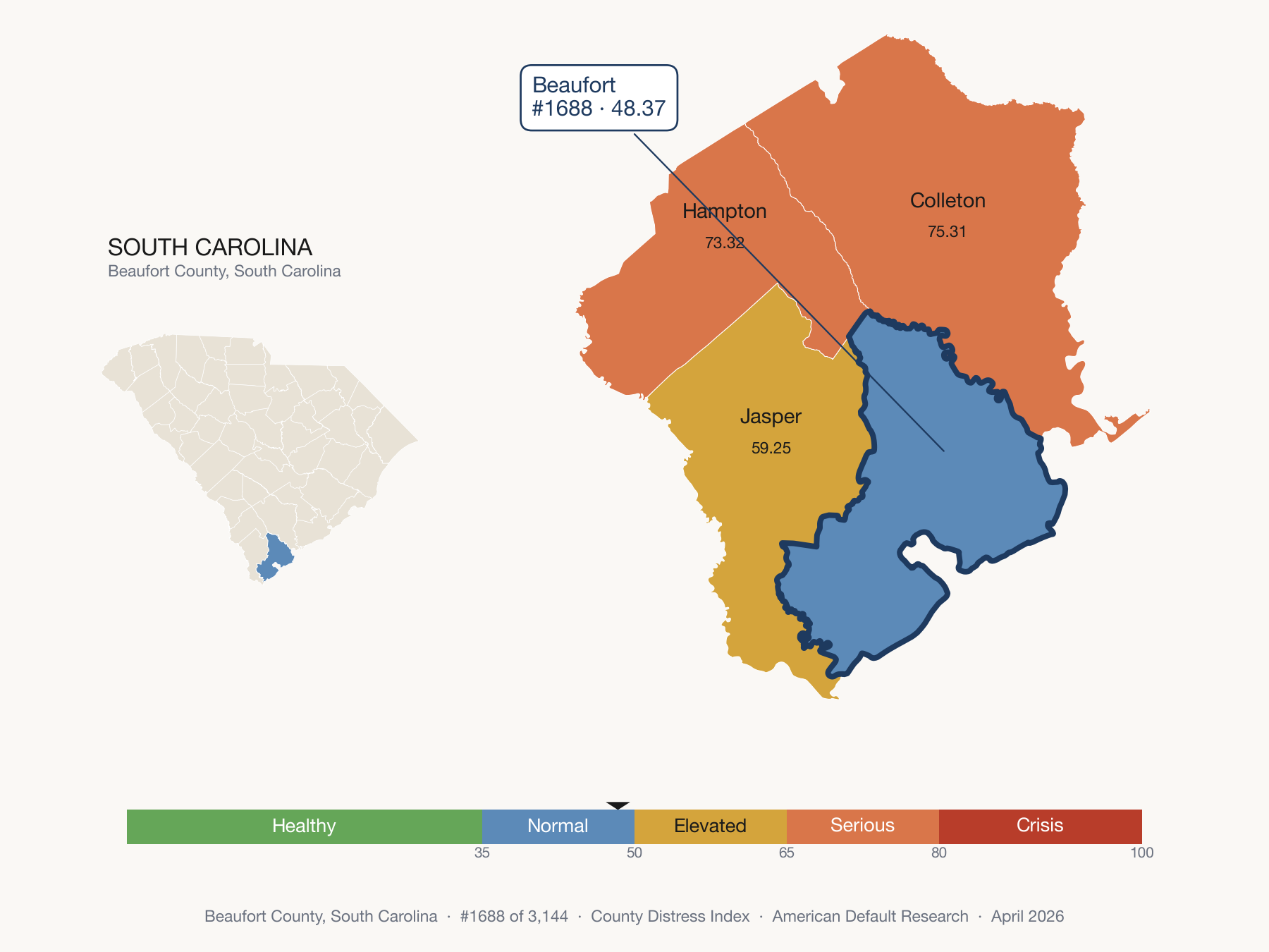 County Distress Index cluster map. Beaufort County, South Carolina and its neighbors colored by distress fifth.