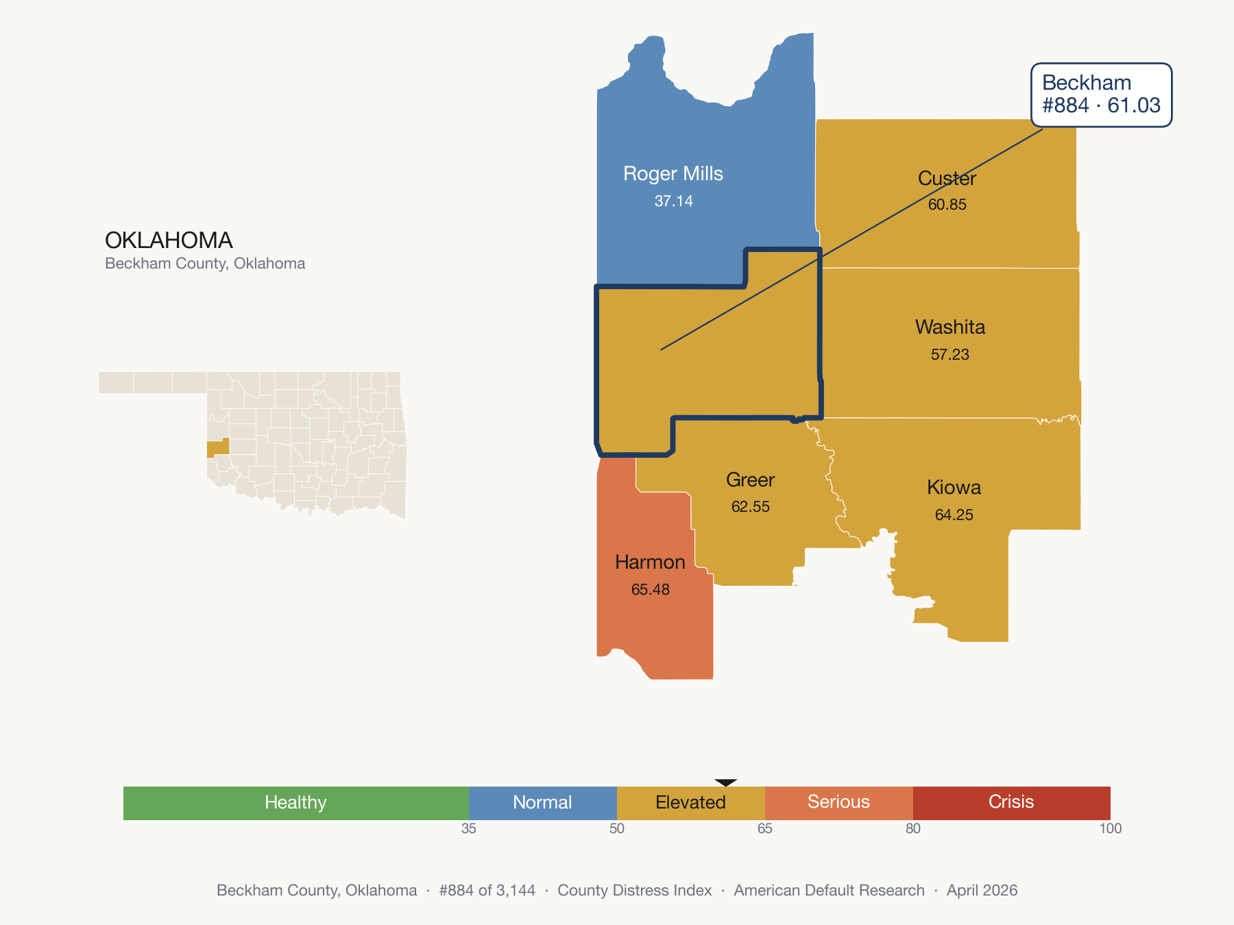 County Distress Index cluster map. Beckham County, Oklahoma and its neighbors colored by distress fifth.