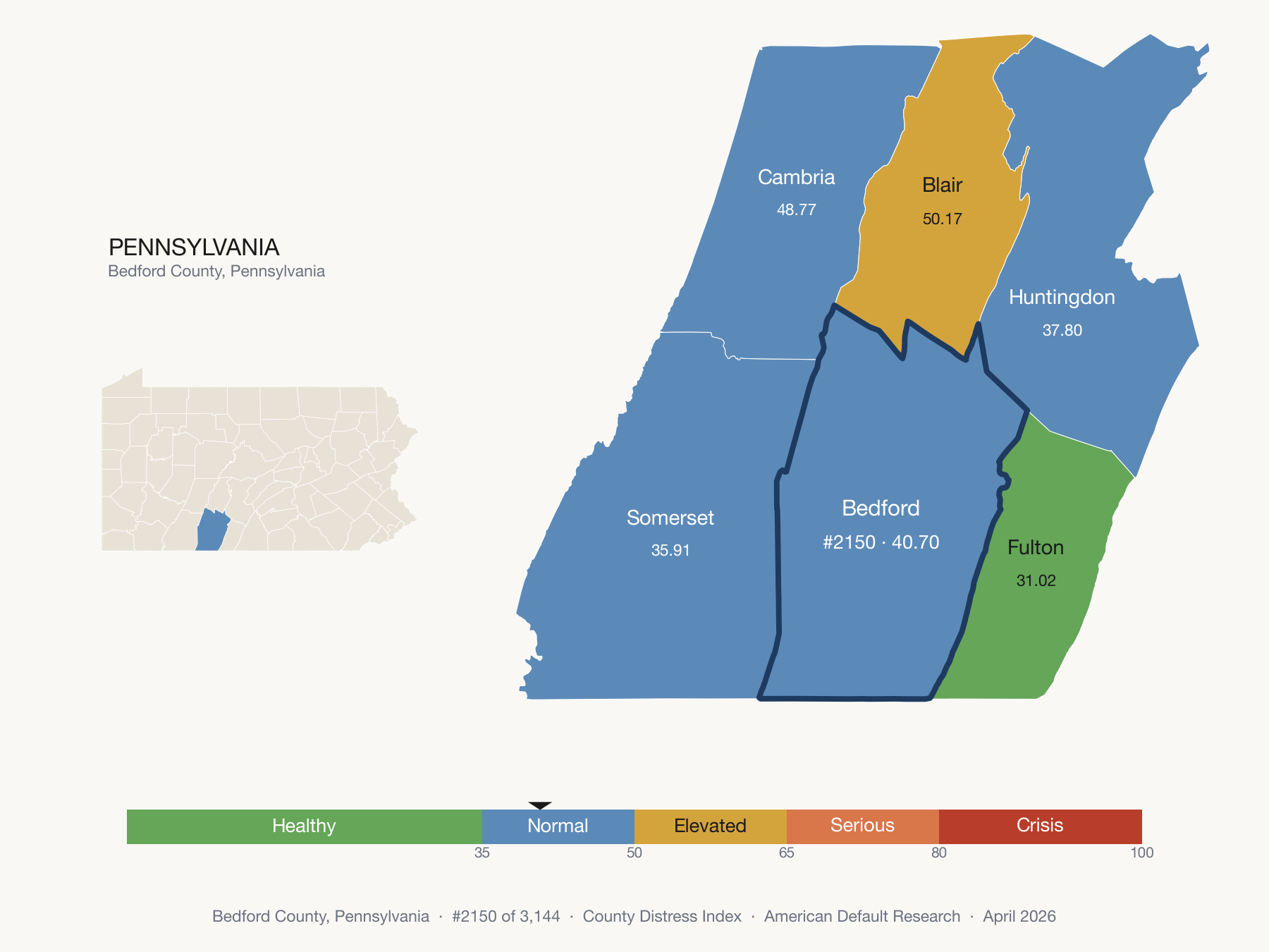 County Distress Index cluster map. Bedford County, Pennsylvania and its neighbors colored by distress fifth.