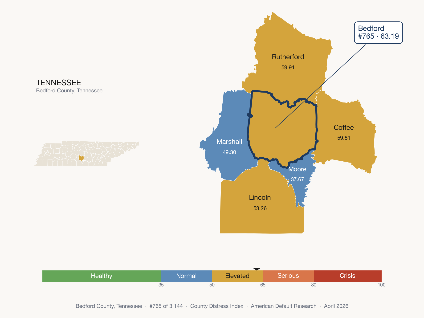 County Distress Index cluster map. Bedford County, Tennessee and its neighbors colored by distress fifth.