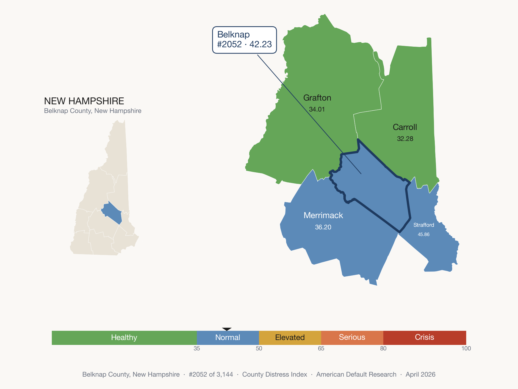 County Distress Index cluster map. Belknap County, New Hampshire and its neighbors colored by distress fifth.