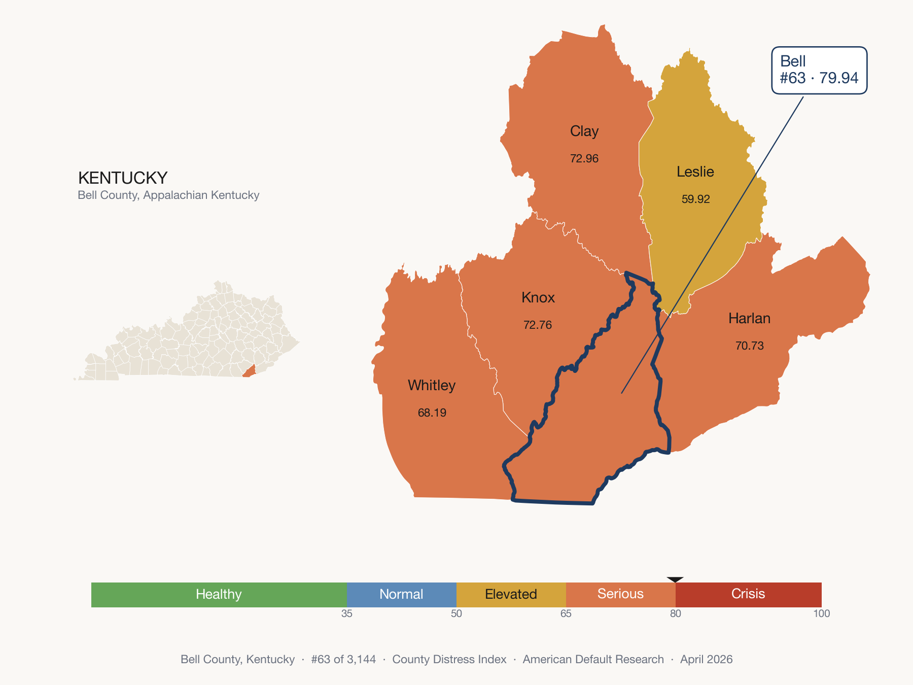 County Distress Index cluster map. Bell County, Kentucky and its neighbors colored by distress fifth.