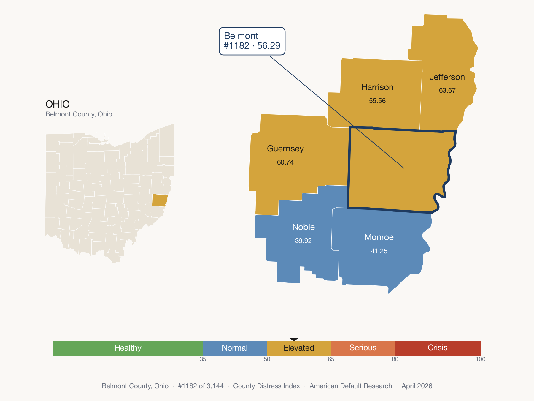 County Distress Index cluster map. Belmont County, Ohio and its neighbors colored by distress fifth.