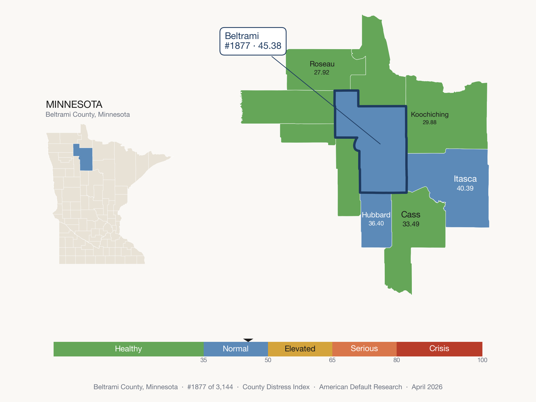 County Distress Index cluster map. Beltrami County, Minnesota and its neighbors colored by distress fifth.